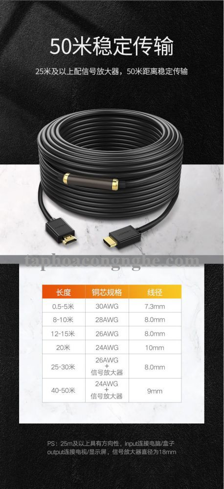 Ugreen 50765 50m Cáp dữ liệu HDMI 1.4 có chipset truyền âm thanh hình ảnh HD104 30050765